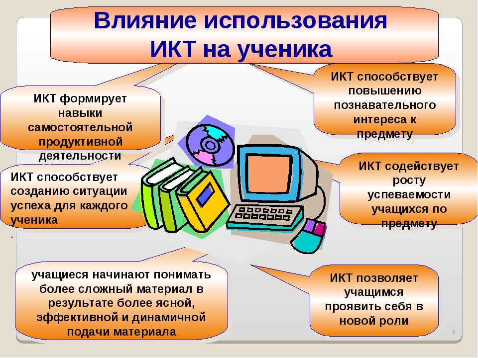 Быстрый ответ Информационно-коммуникативные технологии.